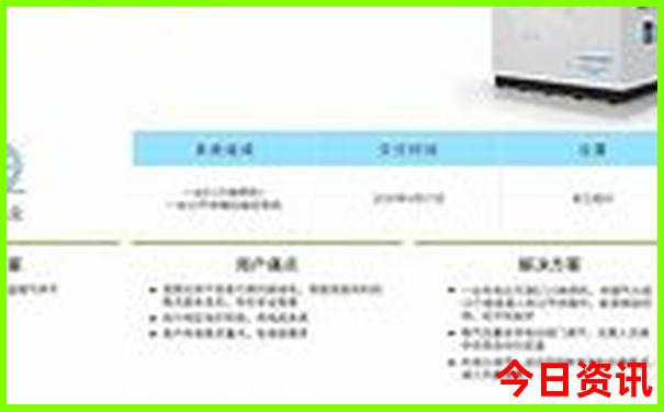 北京都有哪些旅游景点