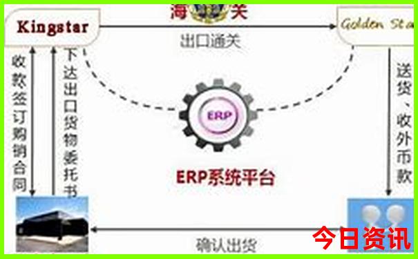 最适合暑假去旅游的地方