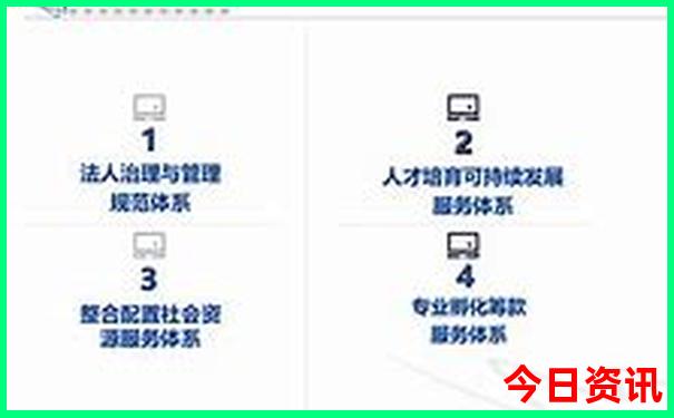 郑州旅游必去十大景点